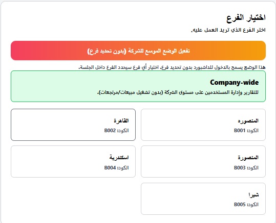 اختيار الفرع والوضع الموسع